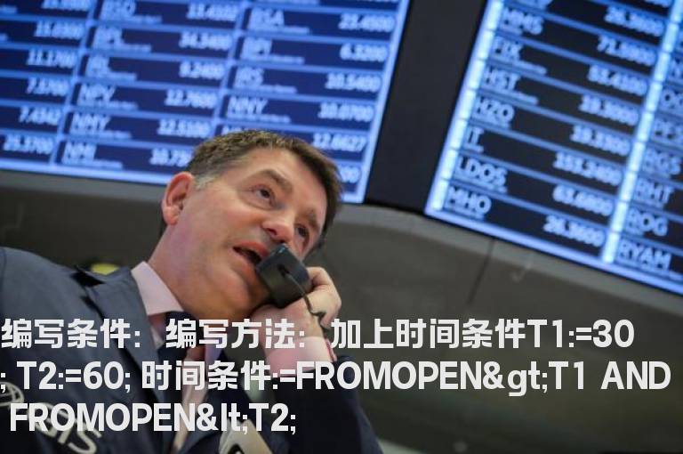 在选股指标中加入时间限制