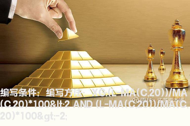 当日最低价与20日均线接近在2%以内的选股公式