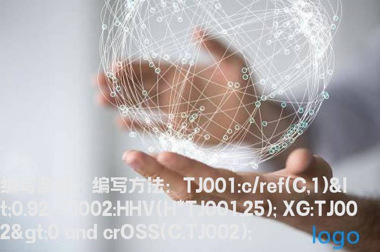 大阴线突破选股公式