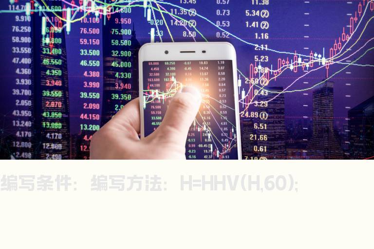 最近60天的最高价的公式