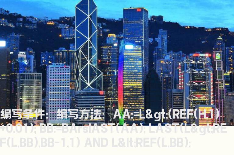 今天回补前几天向上跳空缺口的选股公式