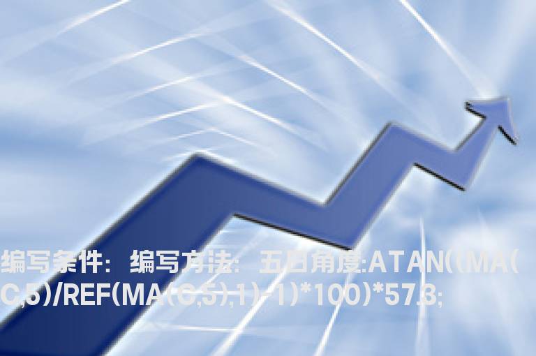 5日均线的角度的公式