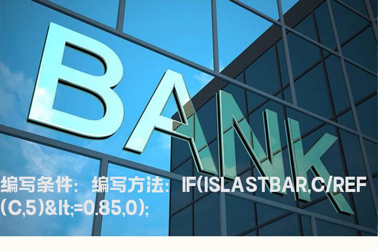 5日下跌15%的选股公式