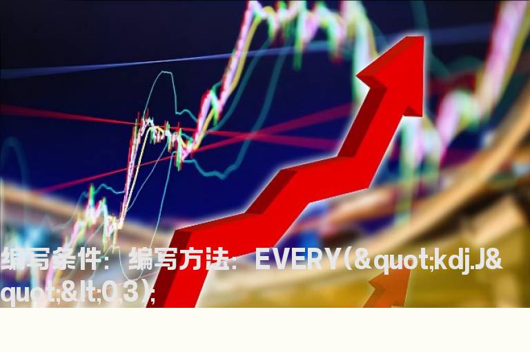连续三个交易日KDJ的J值在0下的指标