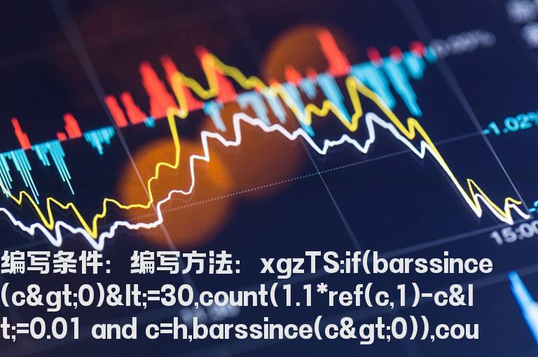 统计新股上市30天内涨停板个数公式