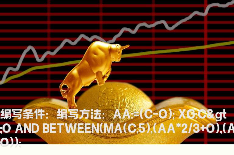 均线在K线实体的2/3上方的选股公式