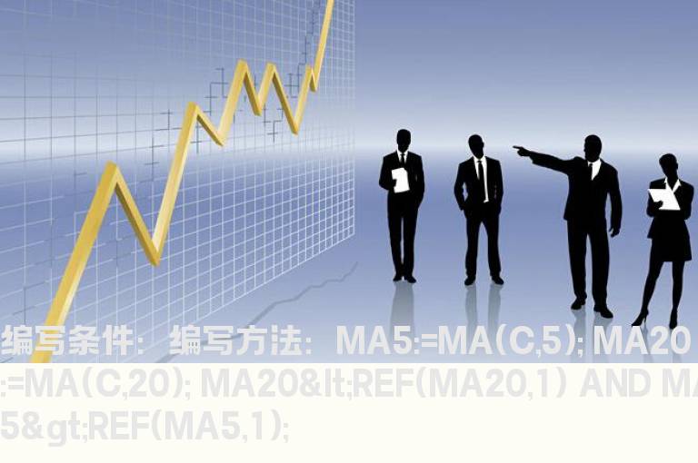 20日均线向下5日均线向上选股公式
