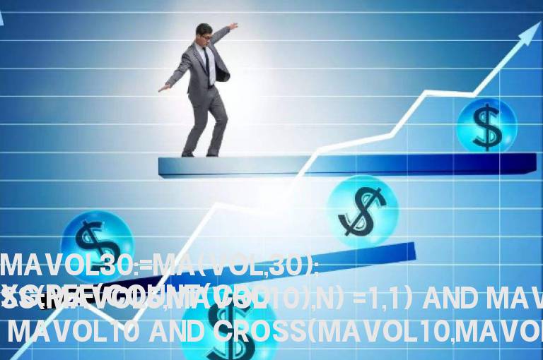 前期必须存在5量线穿10量线  当天10量线穿30量线的 选股