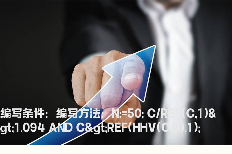 以涨停突破新高的选股公式