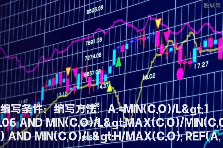 金针探底收长下影选股指标