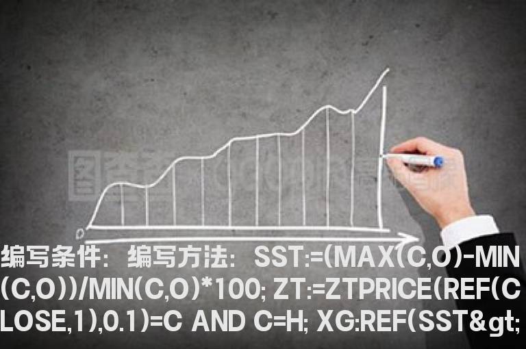 大阴反包的选股指标