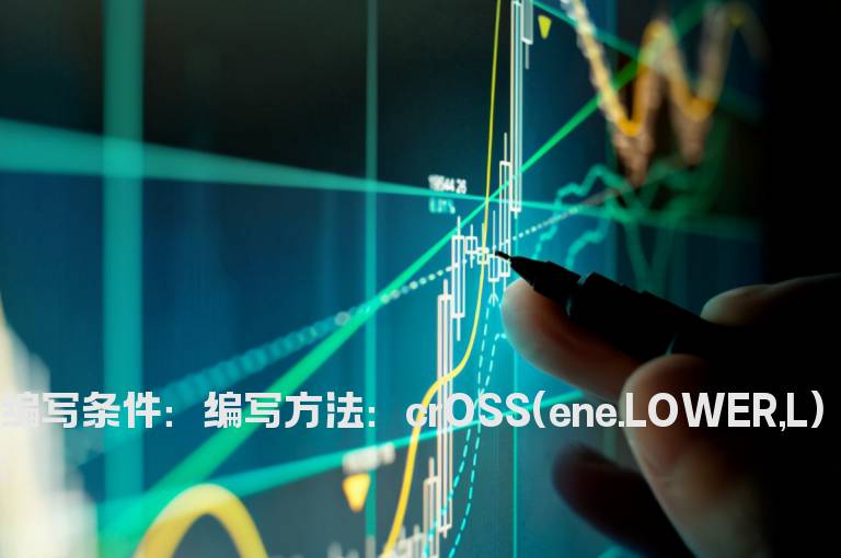 回踩ENE下轨的选股公式