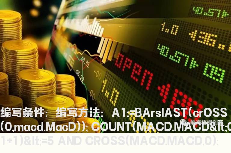 MACD出现绿柱5根以内的选股公式