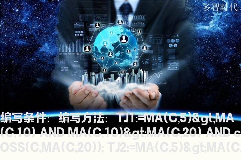 K线上穿最底下均线的选股公式
