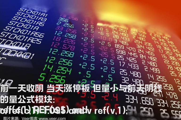 前一天收阴 当天涨停板 但量小与前天阴线的量