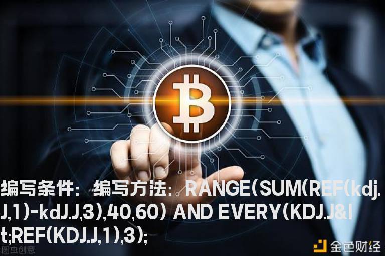 KDJ数值选股公式