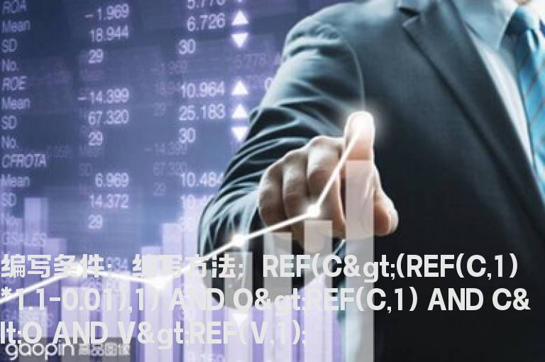 今天量柱高于昨天量柱的选股公式