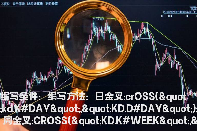 月线周线日线KDJ金叉公式