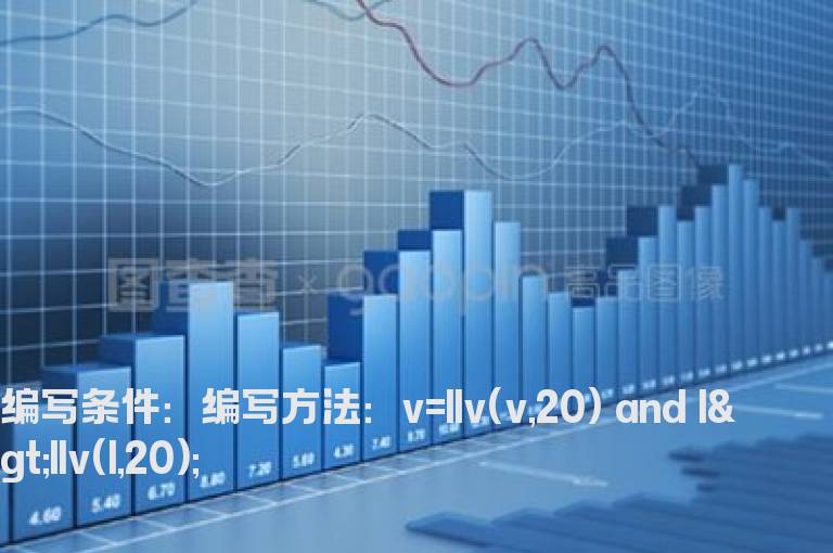 20日内地量不创新低选股公式