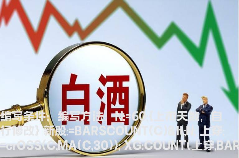 次新股第一次上穿30日均线的选股公式