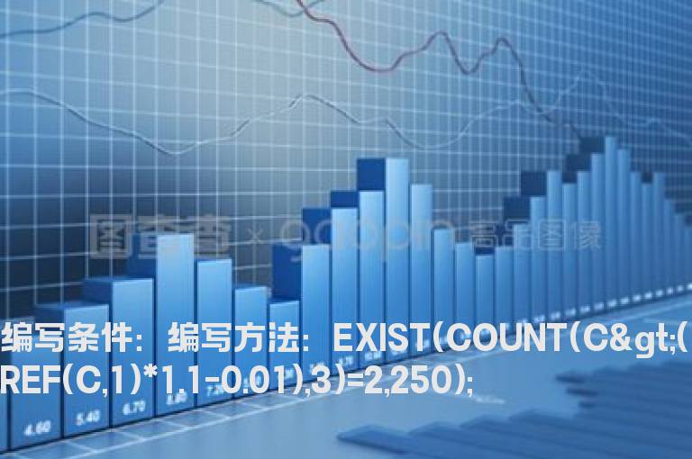 一年内连续三个交易日有2个涨停的选股公式