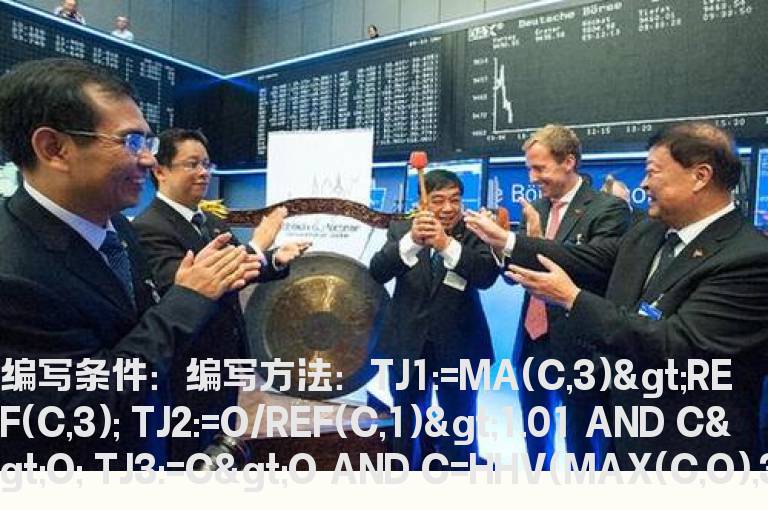 价格跳空上涨选股指标