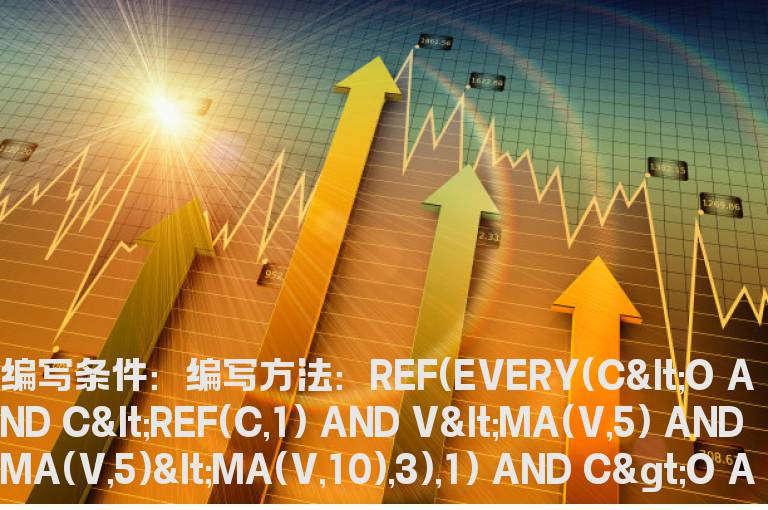 缩量三连阴选股公式