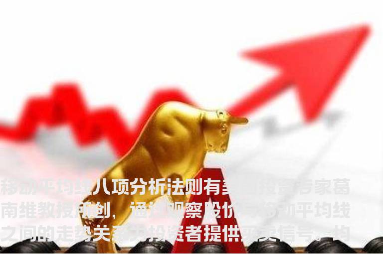 均线八项法则