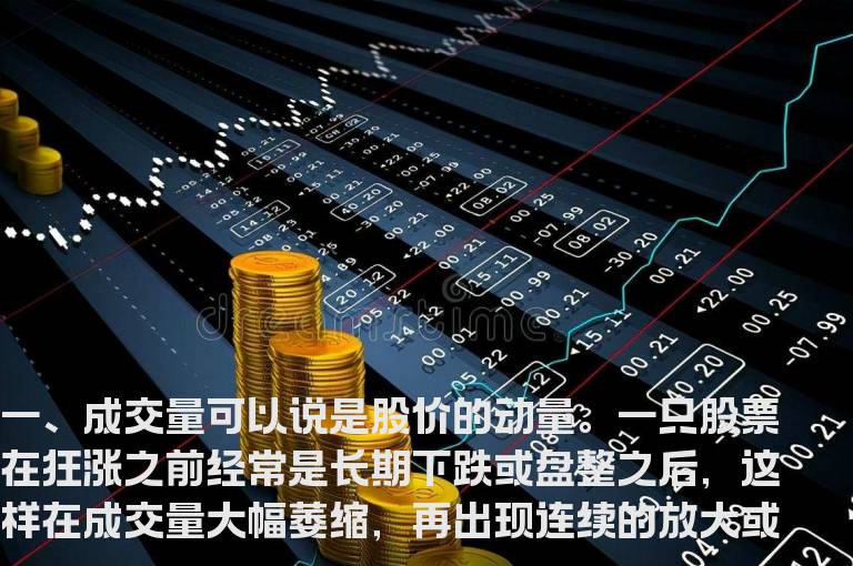 成交量与股价关系的深度剖析 一