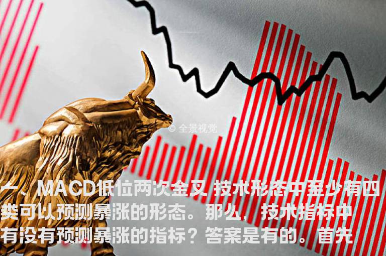 MACD实战精华汇编