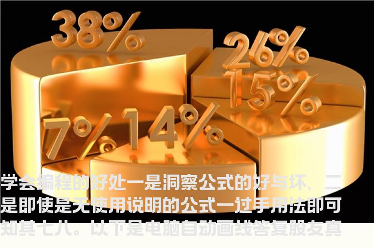 操盘秘笈--电脑自动画线公式及用法