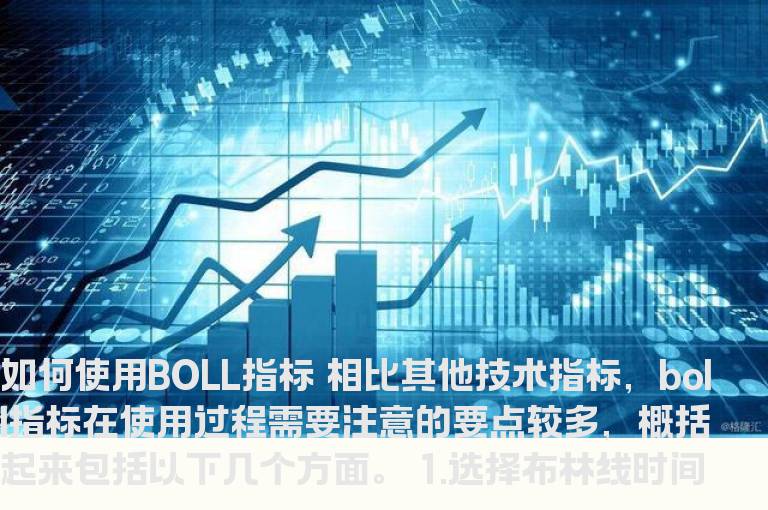 如何使用BOLL指标（布林线）