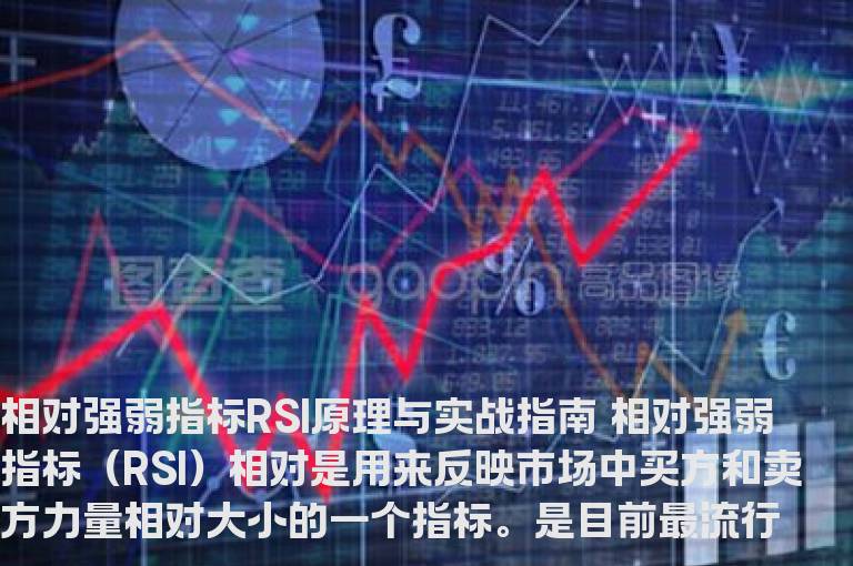 相对强弱指标RSI原理与实战指南