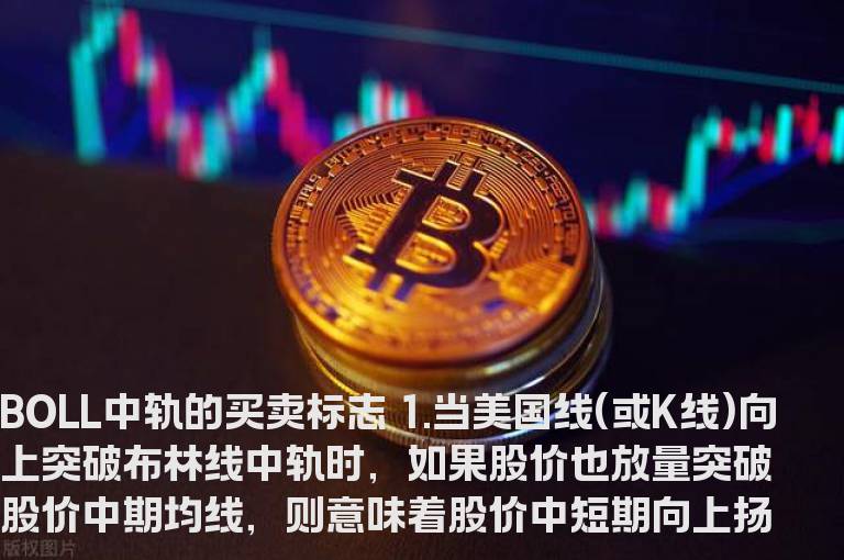 BOLL中轨的买卖标志