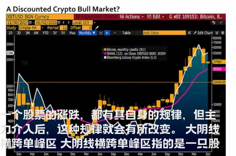 如何利用筹码分布规避主力陷阱