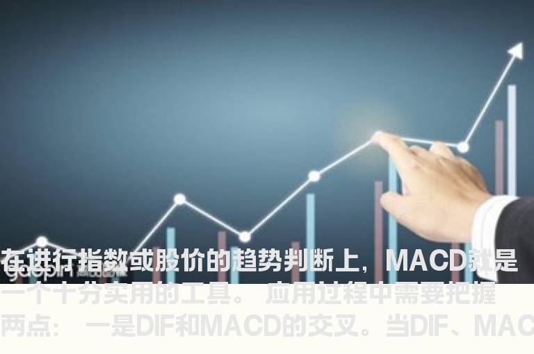 用MACD研判趋势拐点