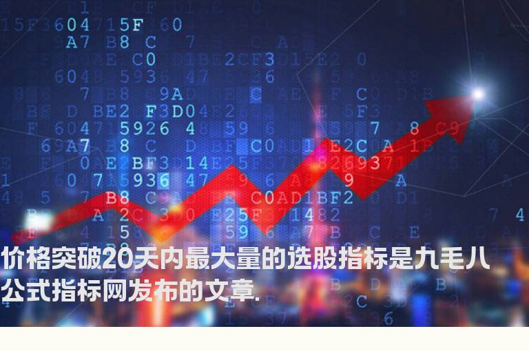 价格突破20天内最大量的选股指标
