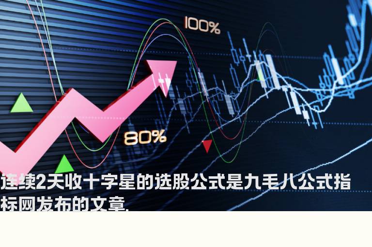 连续2天收十字星的选股公式