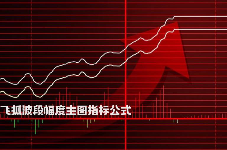 飞狐波段幅度主图指标公式