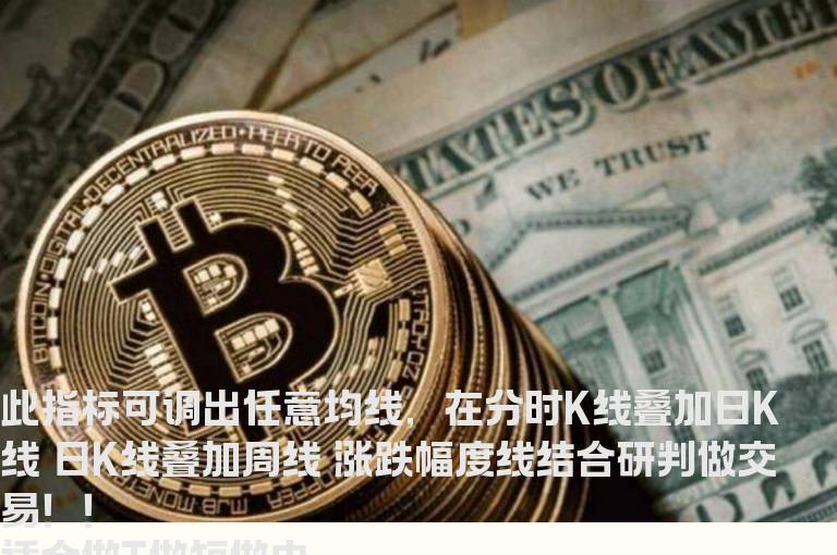 分时K线叠加日K线 日K线叠加周线结合涨跌幅度赢利有保障 主图（九毛八公式指标网）