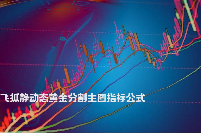 飞狐静动态黄金分割主图指标公式