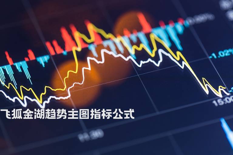 飞狐金湖趋势主图指标公式