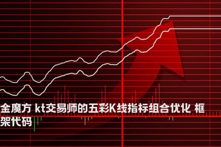 金魔方 kt交易师的五彩K线指标组合优化 框架代码