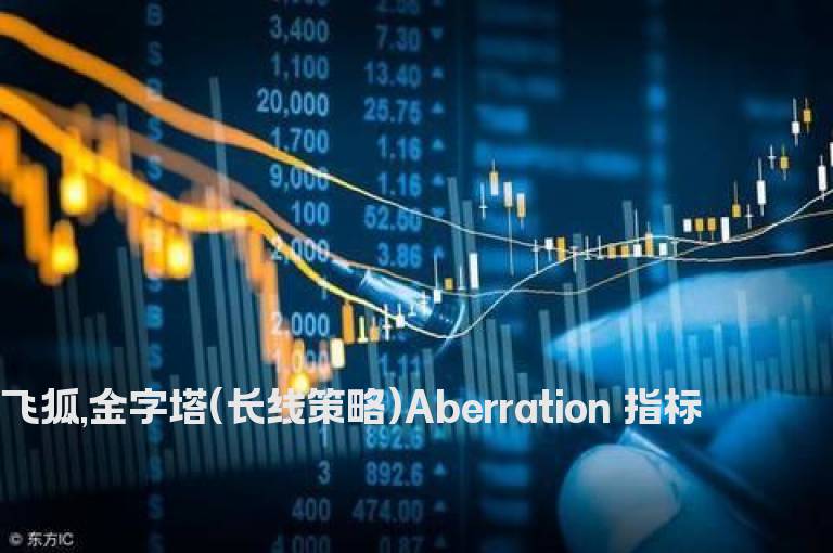 飞狐,金字塔(长线策略)Aberration 指标