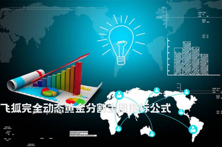 飞狐完全动态黄金分割主图指标公式