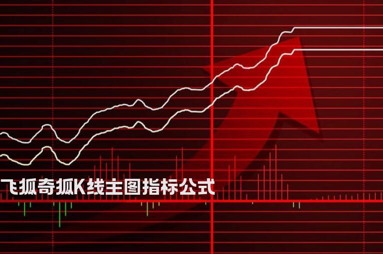 飞狐奇狐K线主图指标公式