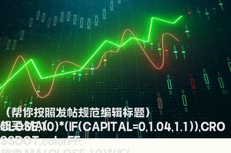 K线转强追A（主图、源码、贴图）