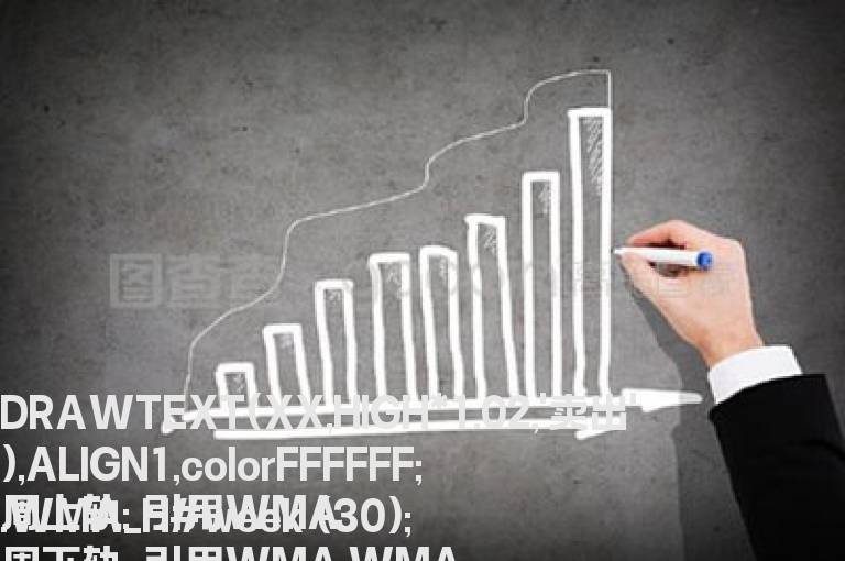 多好的火车轨主图（飞狐主图）,有谁可以把他改成通达信的