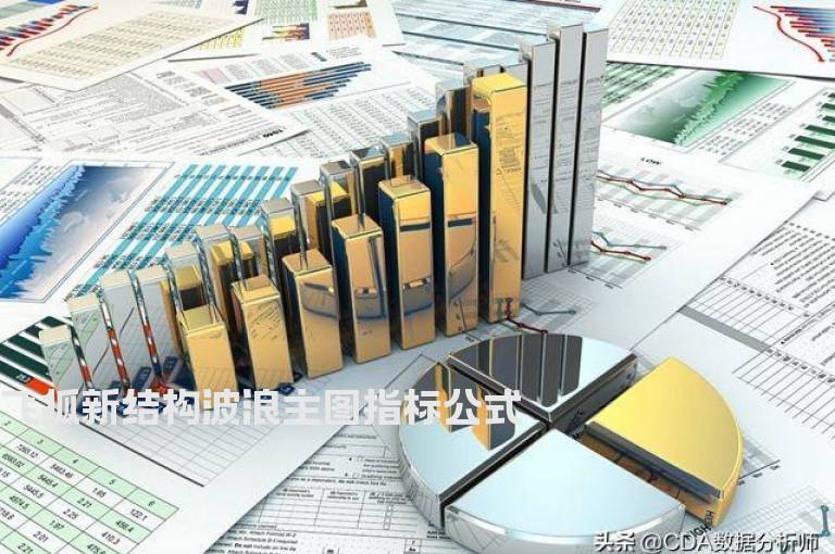 飞狐新结构波浪主图指标公式