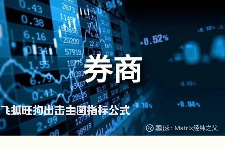 飞狐旺狗出击主图指标公式